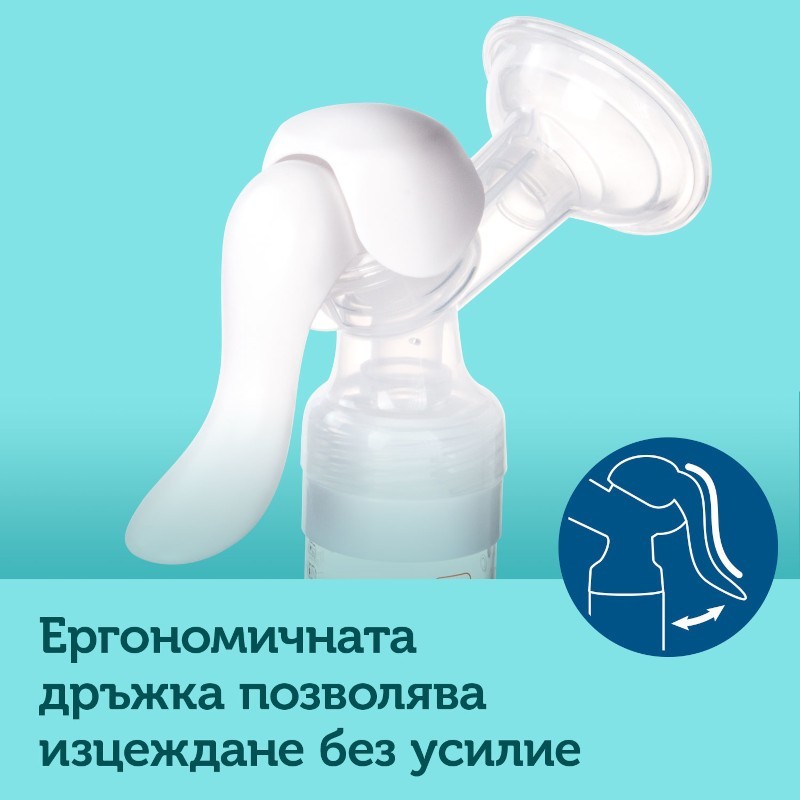 Ръчна помпа за кърма Basic Canpol