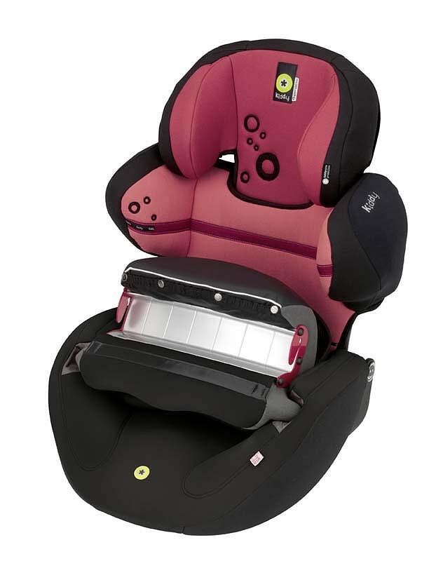 Столче за кола червено EnergyPro KIDDY от 9 до 18кг