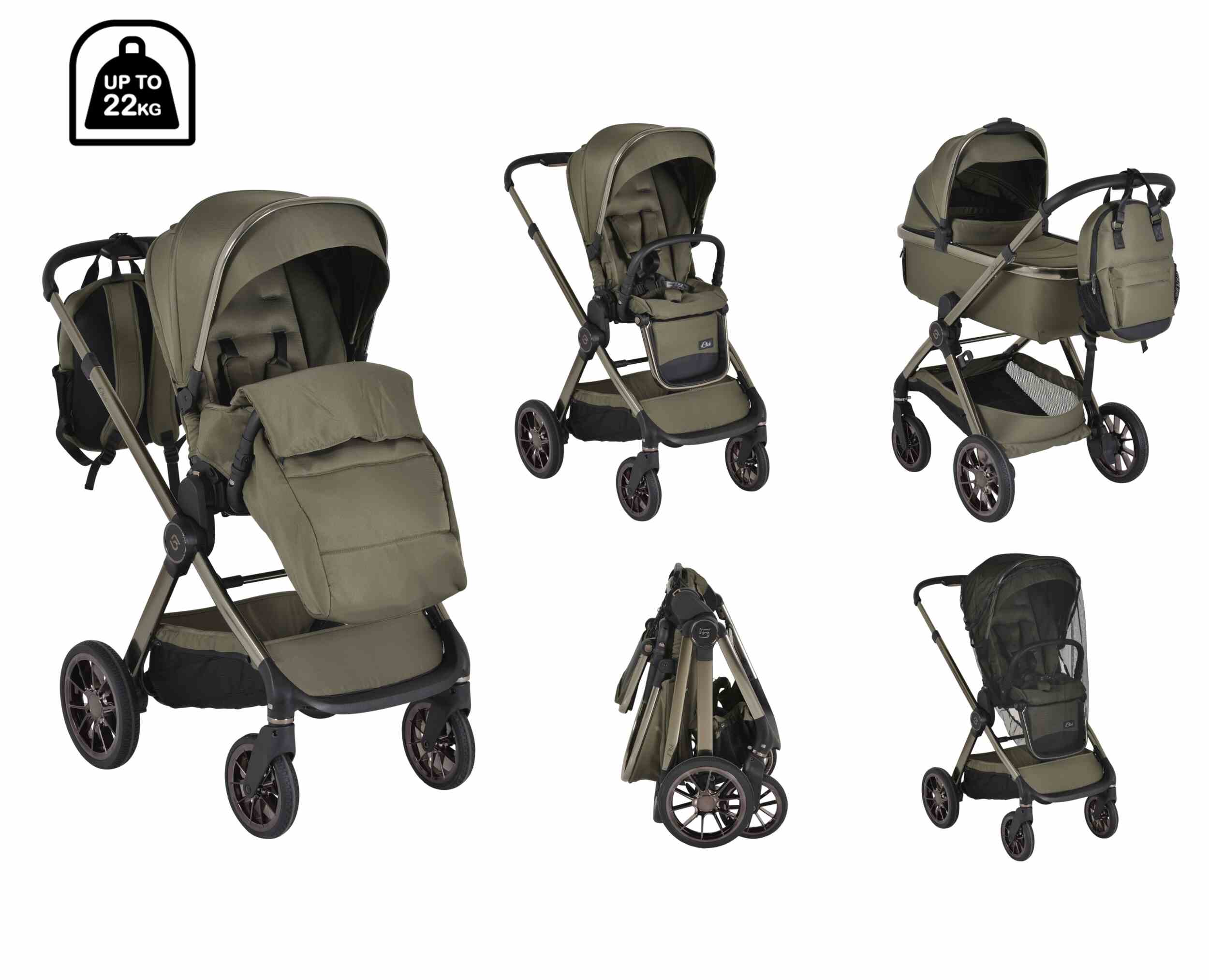 Комбинирана детска количка 2в1 iClick зеленa