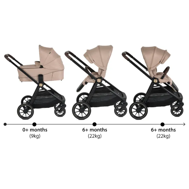 Комбинирана количка 2 в 1 Celebrity Crepe-beige — снимка 4